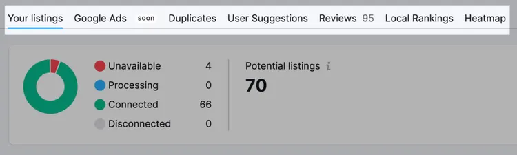 outras informações no listing management