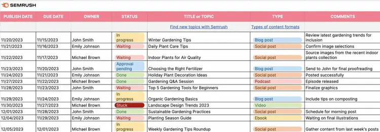 Modelo de calendário de marketing de conteúdo da Semrush