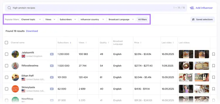 Tabela de resultados de pesquisa de canais do YouTube com opções de filtro destacadas acima.