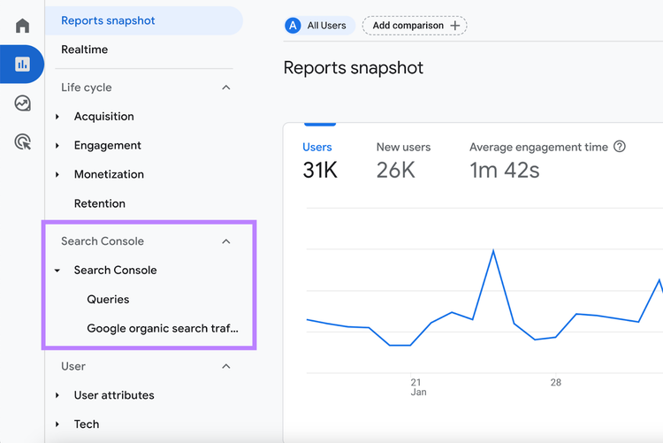 Seção “Search Console” destacada abaixo dos relatórios “Ciclo de vida” no GA4