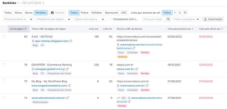 ferramenta análise de backlinks - backlinks perdidos