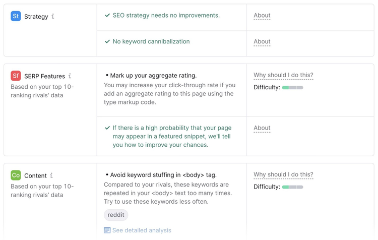 Na página de recomendações do SEO Checker, mostrando dados de análise para Estratégia, Recursos SERP e Conteúdo.