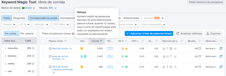 search engine marketing - coluna volume na ferramenta keyword magic tool