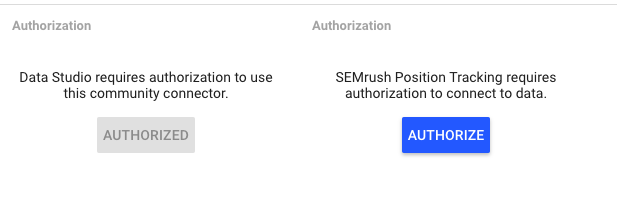 Comparação autorização Data Studio (autorizado) vs Semrush Position Tracking
