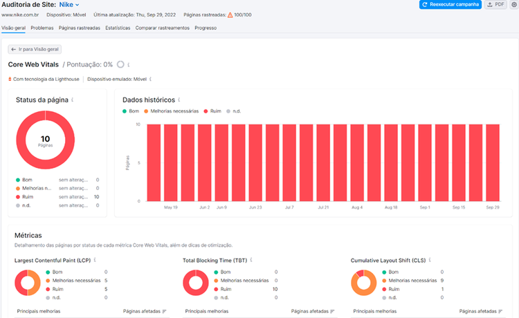 print de ferramenta da semrush