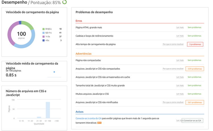 PageSpeed Insights desempenho 85% score com gráfico gauge e problemas