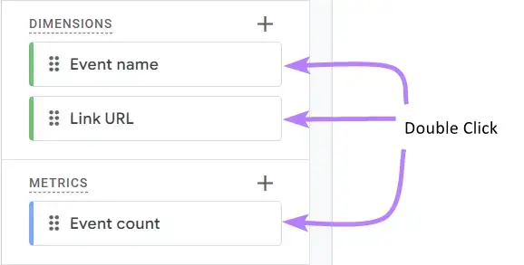 Lista de "Dimensões" e "Métricas" no GA4