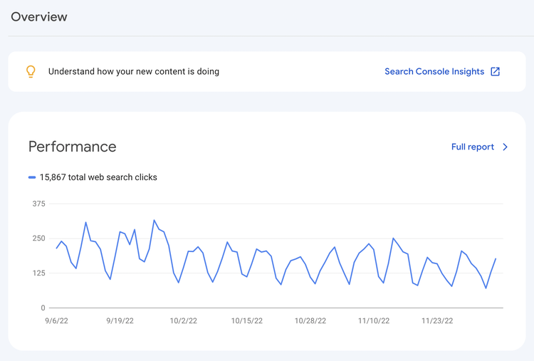 desempenho google search console