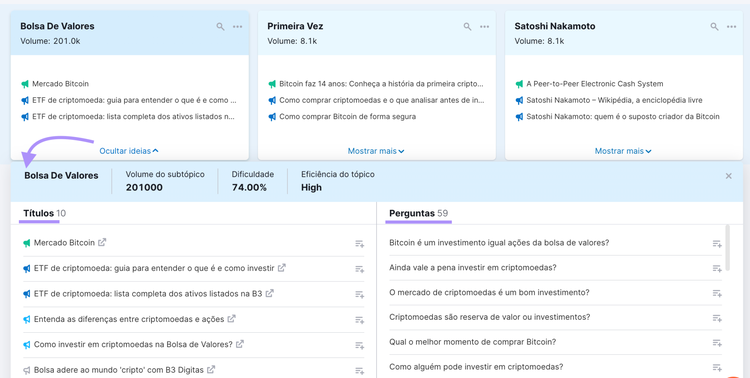 Expandindo o subtópico na ferramenta Topic Research